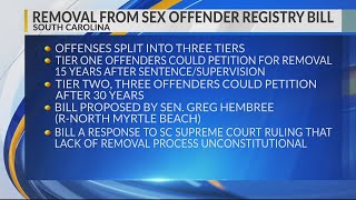 Bill sets parameters for South Carolina sex offenders to get off registry