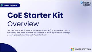 Power Platform CoE Starter Kit Explained | Beginner’s Guide (2026)