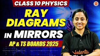 Ray Diagrams in Mirrors | Class 10 Physics | Physical Science | AP & TS SSC 2025 | KRD Madam