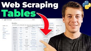 How to Scrape Tables from Wikipedia and Other Websites in Python Beautiful Soup