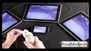 ProScope Mobile