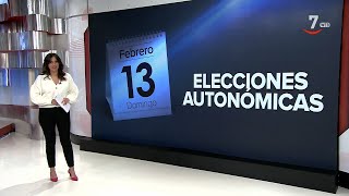CyLTV Noticias 14.30 horas (29/01/2022)