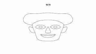 U.S. Crime Statistics Visualized as an Animated Chernoff Face