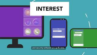 What Is Scareware