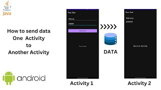 How to Pass Data Between Activities! 💡(JAVA)