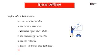 ০১.৩১. অধ্যায় ১: হিসাববিজ্ঞান পরিচিতি - হিসাবের শ্রেণিবিভাগ [HSC]