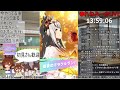 【ウマ娘】 スナイプ歓迎！ キャンサー杯ガチ攻略 したい 配信day1【初見さん歓迎】