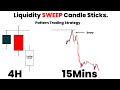 Liquidity Sweep Candle Stick Pattern Trading Strategy