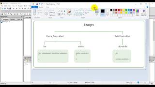 HSC ICT 5th chapter (C Programming) (Loop Statement) - For loop, While loop, Do-while loop