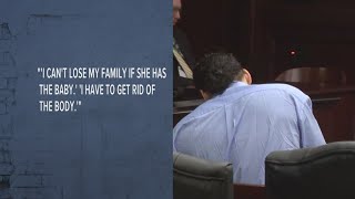 Opening statements begin in trial of man accused of killing niece after impregnating her