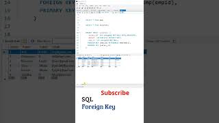 SQL Telugu Tutorial: SQL Constraints ( Foreign Key ), SQL Tutorial For Beginners Telugu, My SQL, SQL