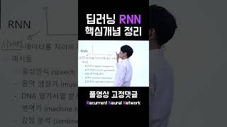 딥러닝 RNN 1분만에 이해된다고?