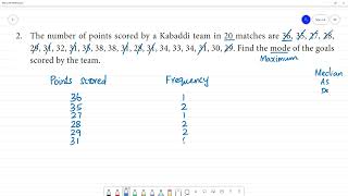 Class 7 TN  Maths Term III  5. STATISTICS   Exercise 5.2    2. The number of points scored by a