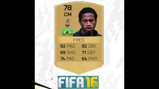 The Ratings Evolution Of Fred In FIFA Ultimate Team - Underrated, Fair or Overrated?