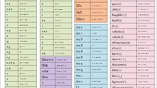 ฝึกรับมอร์สไทย ตัวอักษรไทย