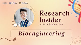 Research Insider 2023 #1 with JianHua Lim