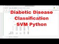 Diabetic Disease Classification SVM Scratch Python Code / SVM Scratch Python Code