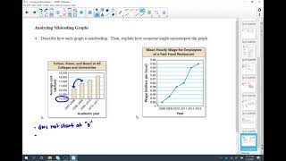 7 5 Example 4 Misleading Graphs