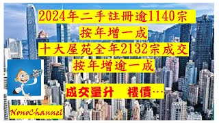 【香港樓市】2024年逾2000萬二手註冊量逾1140宗，按年增一成：十大屋苑全年2132宗成交，按年增11.6%。量升價X，您點睇？