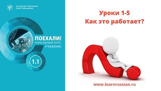 Видео для преподавателя: рекомендации по работе с \