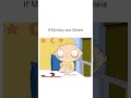 if monday was stewie funnyshorts