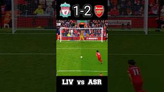 Liverpool vs Arsenal 2-2 Highlights