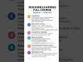 Machine Learning Full Course #education #ai #ml #python #dataanalysis #datascience