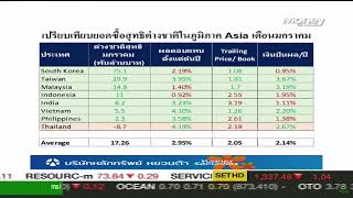 หุ้นโค้งสุดท้าย “มอง SET หลังไม่ผ่าน 1830 จุด ” / 16 ม.ค. 61