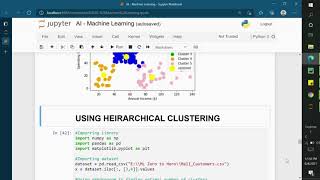 K-mean clustering | Python programming, Machine Learning Algorithm with AI & DS Techies