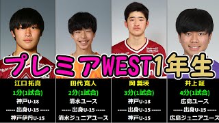 【2022年プレミアリーグU-18WEST】出場した1年生\u0026中3 計50人一挙公開!!