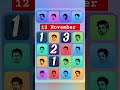 12 November Major puzzle durov Solved Today|Major Daily combo card 12 November|Major Puzzle Solution