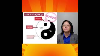 What is Yang Ming in TCM? #chinesemedicine #tcm  #yinyang