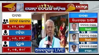 Odisha Elections 2024 Third Phase: Voting begins in Keonjhar || Kalinga TV