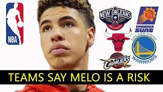 NBA Questions if LAMELO is worth it!!!!