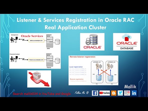 006 - Listener & Services Registration in Oracle RAC - Real Application Cluster What is Service?