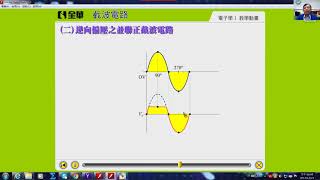 第三章加偏壓之截波電路多媒體教學(翁真文老師)