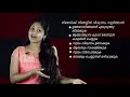 നിങ്ങൾക്ക് നിങ്ങളിൽ വിശ്വാസം വളർത്താൻ malayalam motivation speech video