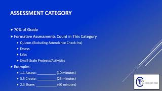 C3 Graded Material Guidelines