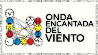 LECTURA E INTERPRETACION DE ONDAS ENCANTADAS | ONDA ENCANTADA DEL VIENTO