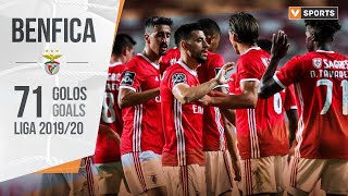 Benfica: Os 71 golos na Liga 19/20