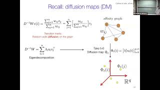 A 5-min quick intro to diffusion maps (with some discussions)