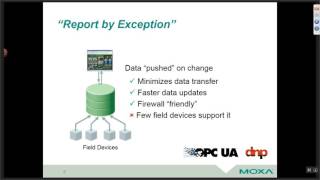 Moxa Webinar: Connectivity 101 for Remote Monitoring Systems Replay