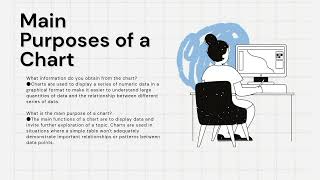 Research 1 Group 13 Charts