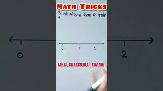 3/7 को संख्या रेखा पर कैसे दर्शाए ।। Number Line || #shorts #shortsvideo #ytshorts