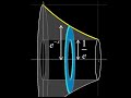 Obtain the volume of the solid of revolution e^-x about the x-axis using the washer or disk method.