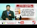 ஆபத்தை தடுத்த உச்சநீதிமன்றம் தீர்ப்பு.. சட்டத்தை மாற்றி கொள்ளையடித்த பாஜக.. bjp supremecourt