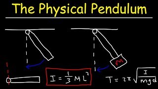 Physical Pendulum Problems - Moment of Inertia - Physics