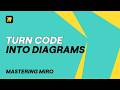 How to Create PlantUML Diagrams in Miro - Full Tutorial 2026