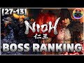 The Worst Bosses in Nioh! [Pt. 1]