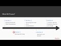 Getting Started with Modern Python: The Course Overview | packtpub.com